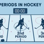 How Many Periods in Hockey